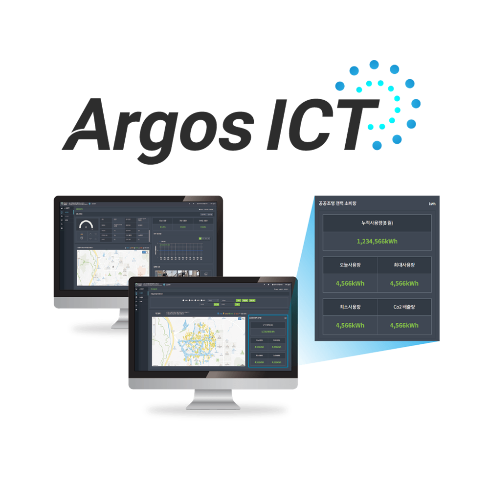 Argos ICT